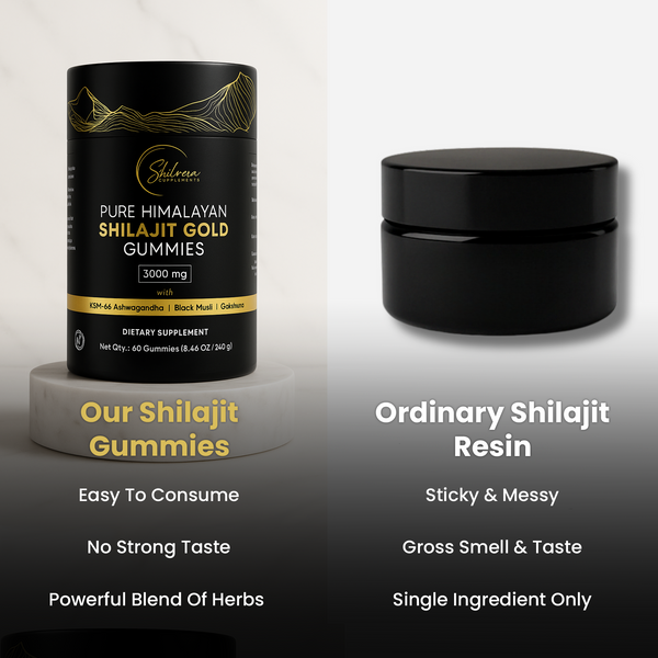 Shilvera™ Himalayan Shilajit Gummies