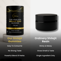 Shilvera™ Himalayan Shilajit Gummies