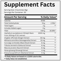 Shilvera™ Himalayan Shilajit Gummies