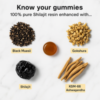Shilvera™ Himalayan Shilajit Gummies
